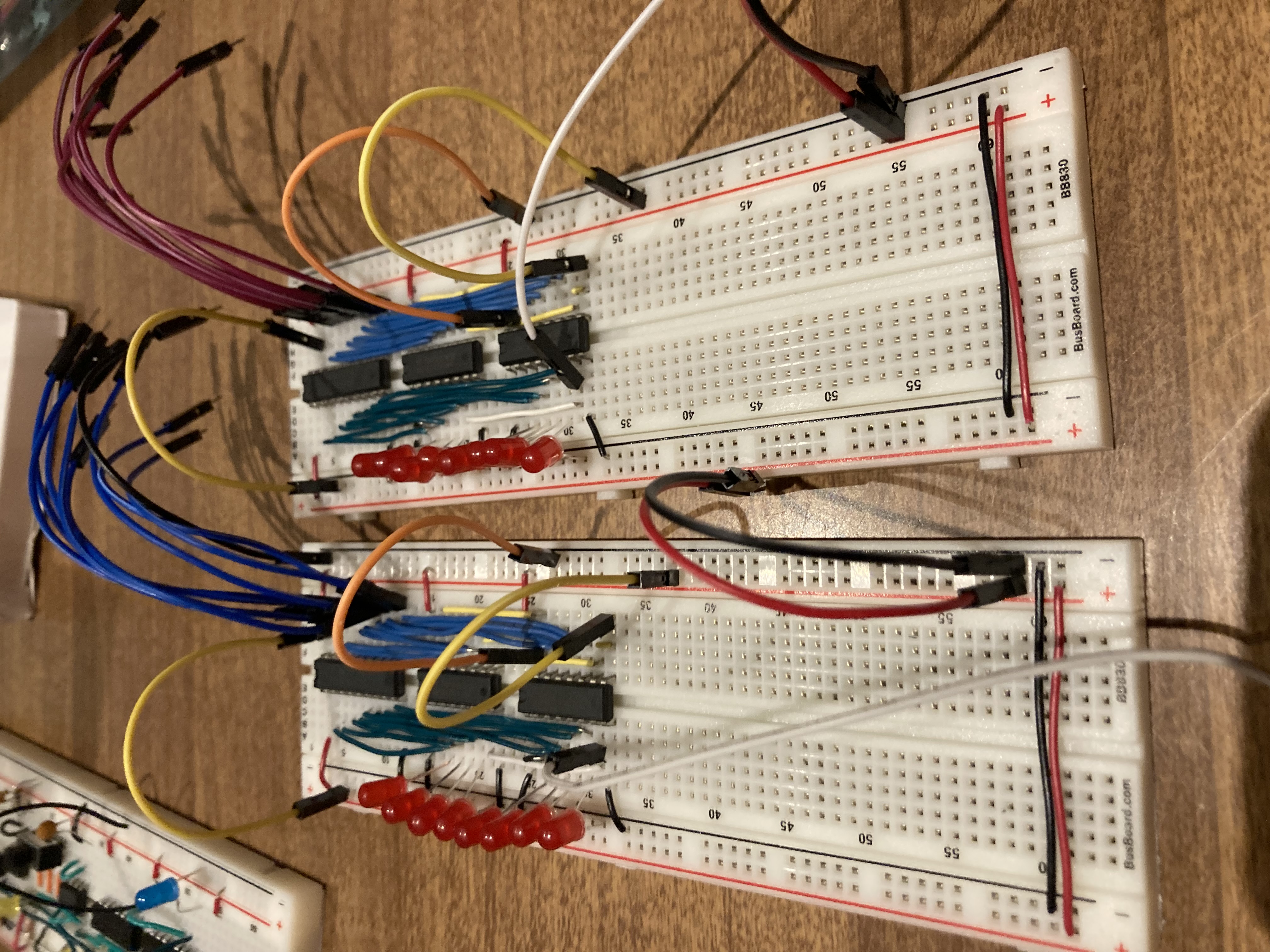 registers