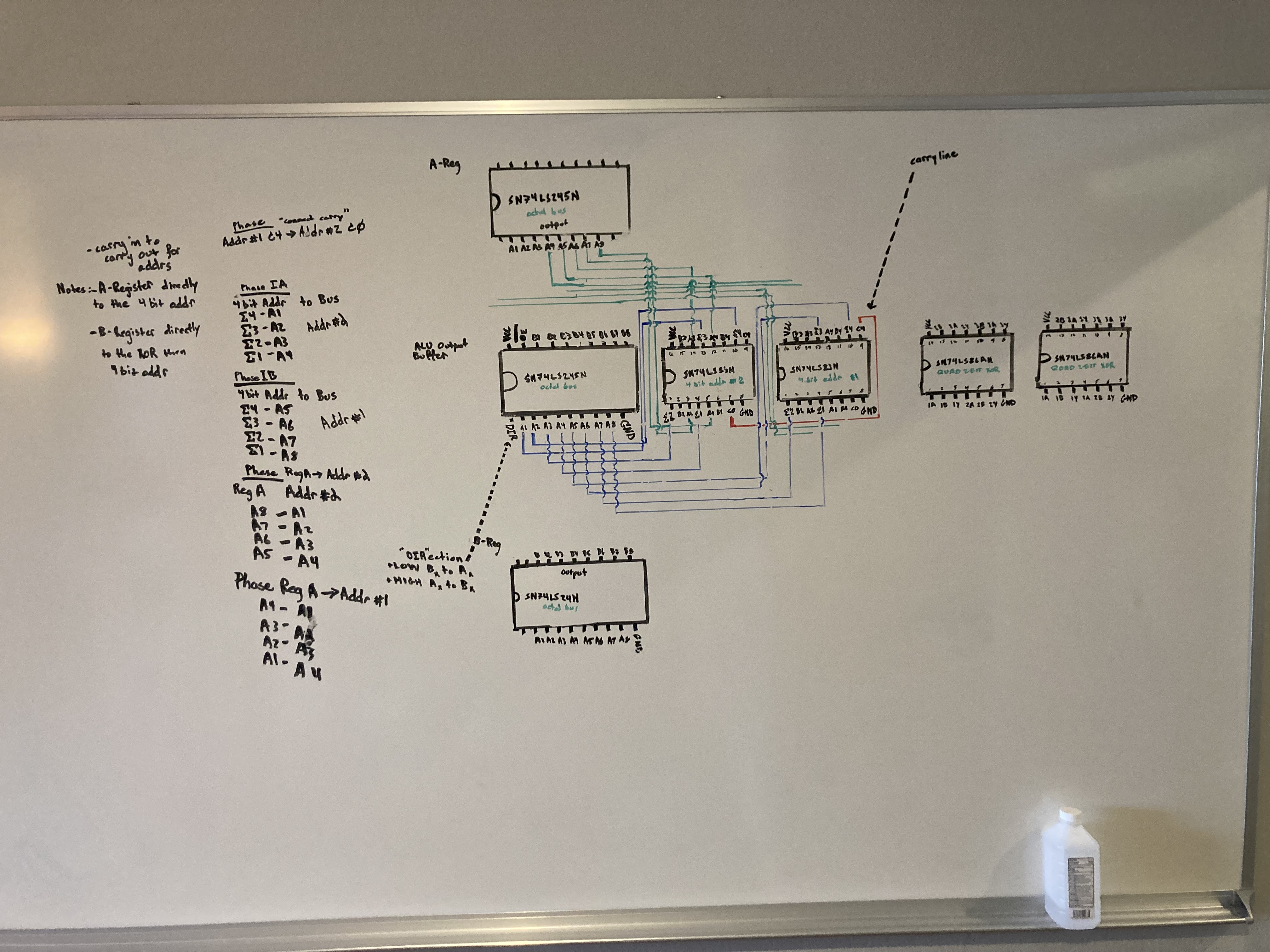 whiteboard